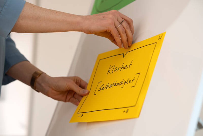 systemisches Coaching